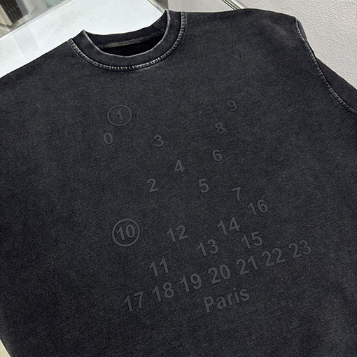 マルタンマルジェラ Maison Margiela MM6 デジタルクロスプリント 厚パックウォッシュクルーネックスウェットシャツ