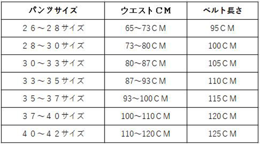 ルイヴィトンコピー LV Initiales Monogram両面ベルト